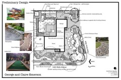 IB-projects22