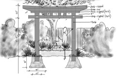 IB-projects26